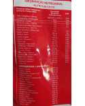 Mass Titanium 17500 Zero Lactose 2,4kg