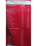 Mass Titanium 17500 Zero Lactose 2,4kg